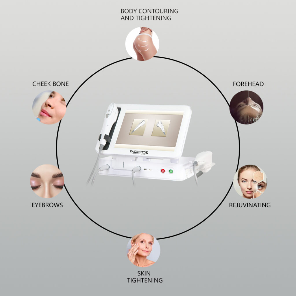 Face-Code